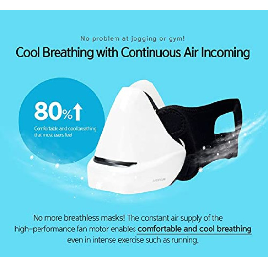 Wearable Air Purifier Mask With Controller